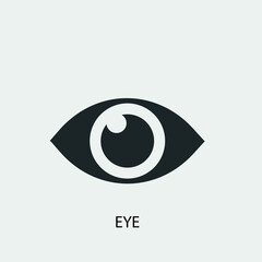 Eye vector icon illustration sign