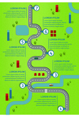 Obraz premium Business workflow roadmap, infographic flat lay style, in A4 portrait format on natural landscape background with 7 check points