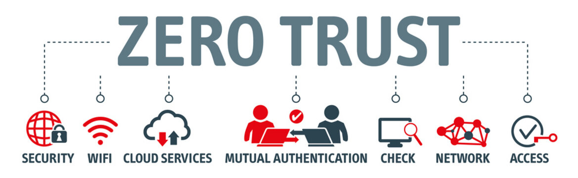Banner Zero Trust Security Model