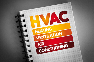 HVAC - Heating, Ventilation, and Air Conditioning acronym on notepad, concept background
