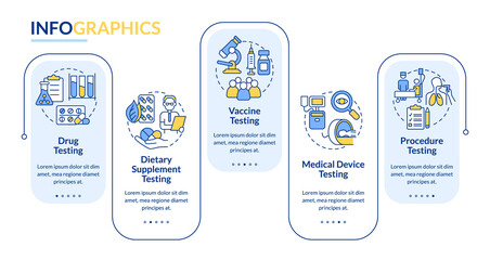 Things to be tested rectangle infographic template. Clinical trials. Data visualization with 5 steps. Process timeline info chart. Workflow layout with line icons. Myriad Pro-Bold, Regular fonts used