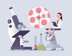 Female scientist, laboratory microscope for germs, viruses, bacteria study. Scientific tests, medicine service research, prevention. Vector flat style creative illustration, health, healthcare concept