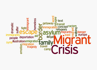 Word Cloud with MIGRANT CRISIS concept, isolated on a white background