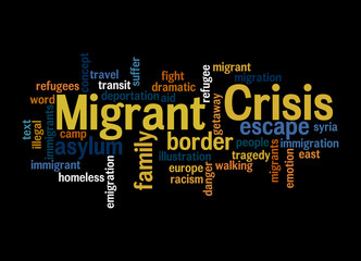 Word Cloud with MIGRANT CRISIS concept, isolated on a black background