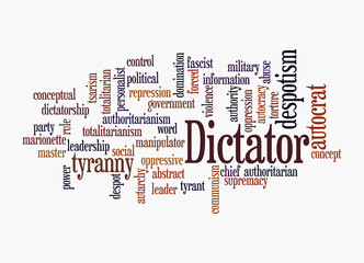 Word Cloud with DICTATOR concept, isolated on a white background