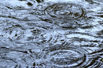 water surface texture