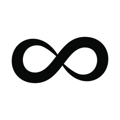 infinity symbol
