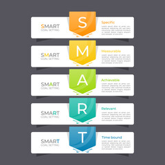 SMART Goals setting infographic template