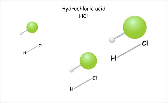 Hcl Bilder Durchsuchen 721 Archivfotos, und Videos