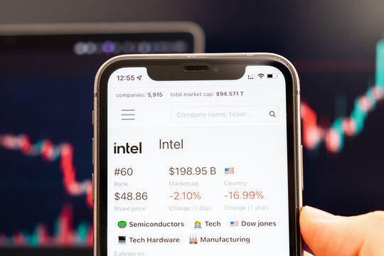 Intel Stock Price On The Screen Of Mobile Phone In Mans Hand With Changing Stock Market Graphs On The Background, February 2022, San Francisco, USA.