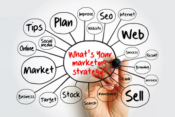 What's Your Marketing Strategy mind map with marker, business concept for presentations and reports
