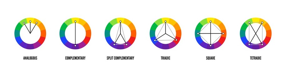 Color mixing wheel with combinations scheme color harmonies