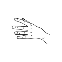 The black outline of a human hand. A hand gesture on a white background. The language of communication with gestures, the designation of gestures with palms. Vector illustration.
