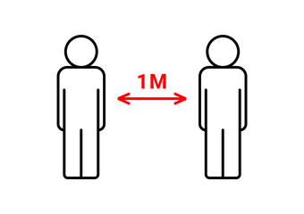 Keep one meter distance sign due to coronavirus crisis covid-19 disease spread. Step to protect yourself. Vector design.