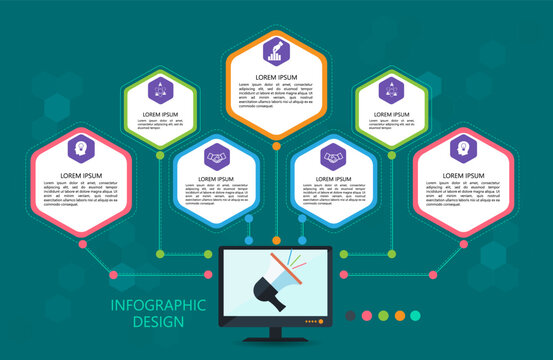 7 Elements Info-graphic Pop Out Of Computer Screen