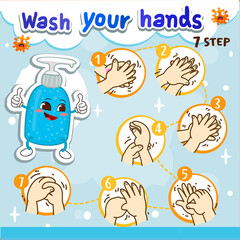 Cartoon How to Wash Your Hand Vector.