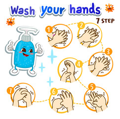 Cartoon How to Wash Your Hand Vector.