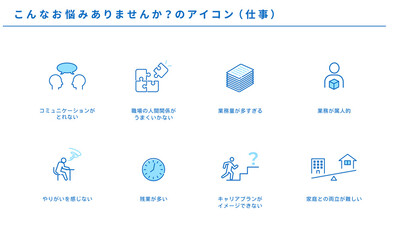 こんなお悩みありませんか？の仕事アイコンセット、ベクター
