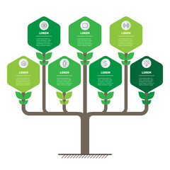 Infographics or tree with 7 options, research in science and Green technology. Development and growth of the eco business. Timeline of trends. Business concept in the form of plants with seven steps.