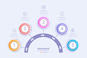 Professional roadmap infographic template with five steps design illustration