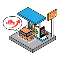 ガソリンスタンド　石油　高騰　原油価格高騰　アイソメ