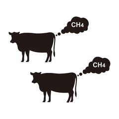 Methane emissions from livestock concept icon vector	