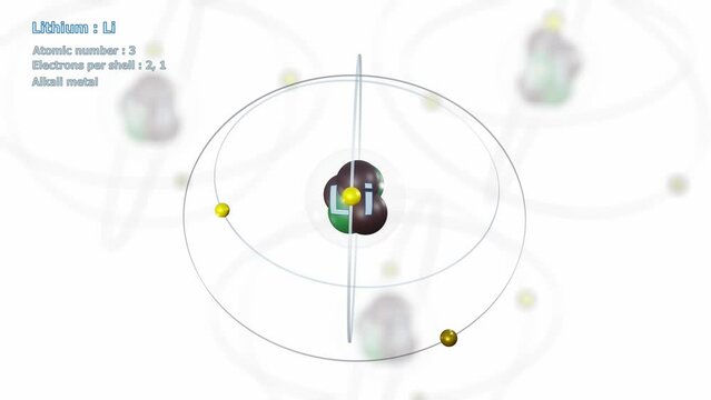 Atom of Lithium with 3 Electrons in infinite orbital rotation on white with atoms