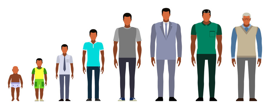 Man life cycle flat vector illustration. Stages of aging men. The human body aging process.