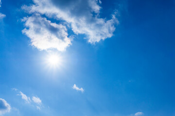 Refreshing blue sky and cloud background material_blue_34