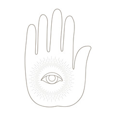 hand with sun and moon