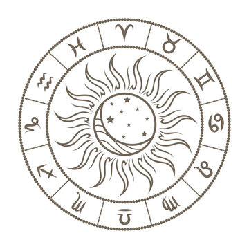 astrology, retro sun and moon sign, horoscopes