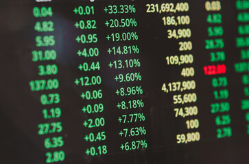 Fototapeta premium stock market trading numbers investment in money stocks grow Profit and Financial Profits.
