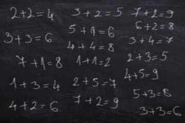 Mathematic classroom numbers on chalkboard equation algebra 