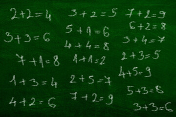 Mathemathical examples on greenboard math class primiray education 