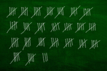 Tally Marks on Chalkboard – Counting and Math Learning Concept