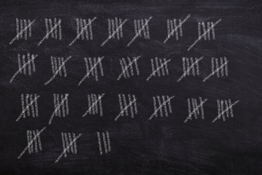 Tally marks on chalkboard greenboard blacboard handwritten
