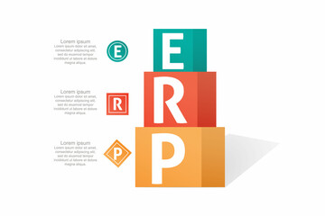 ERP system, Enterprise resource planning.Business automation and innovation.