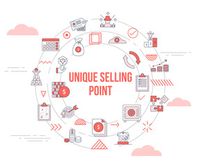 Fototapeta na wymiar usp unique selling point concept with icon set template banner and circle round shape