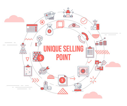 usp unique selling point concept with icon set template banner and circle round shape