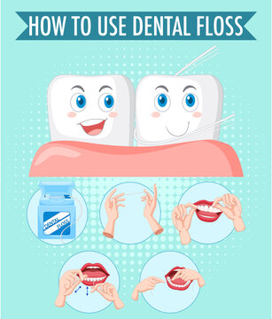 Clean tooth and process of flossing