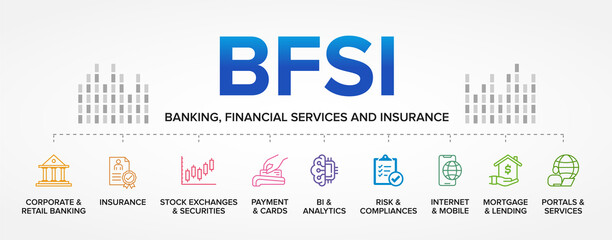 BFSI - Banking, financial services and insurance concept vector icons set infographics background.