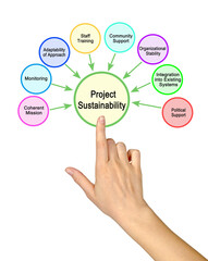 Eight Components of  Project Sustainability