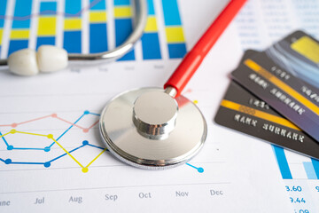 Stethoscope on graph paper with credit card, Finance, Account, Statistics, Investment, Analytic research data economy spreadsheet and Business company concept.