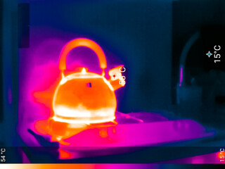 Thermal image, kettle on gas stove
