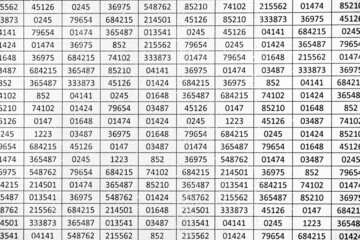 Random numbers on a spreadsheet in columns and rows - obrazy, fototapety, plakaty