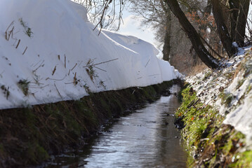 Unfrozen winter brook, flowing water along a snowy channel.