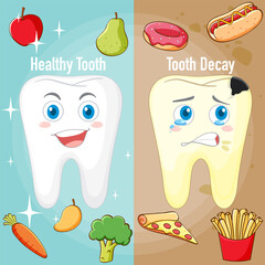 Infographic of healthy tooth and tooth decay