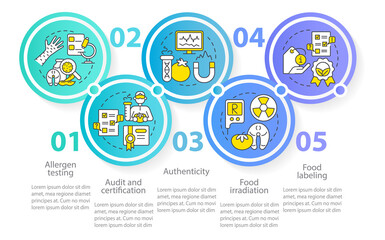 Analysis services circle infographic template. Allergen test. Food labeling. Data visualization with 5 steps. Process timeline info chart. Workflow layout with line icons. Myriad Pro Regular font used