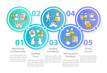 HR teambuilding skills circle infographic template. Corporate culture. Data visualization with 5 steps. Process timeline info chart. Workflow layout with line icons. Myriad Pro-Regular font used