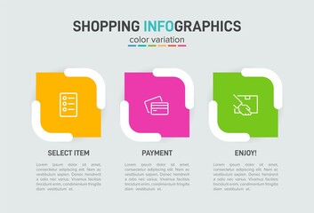 Obraz premium Concept of shopping process with 3 successive steps. Three colorful graphic elements. Timeline design for brochure, presentation, web site. Infographic design layout.